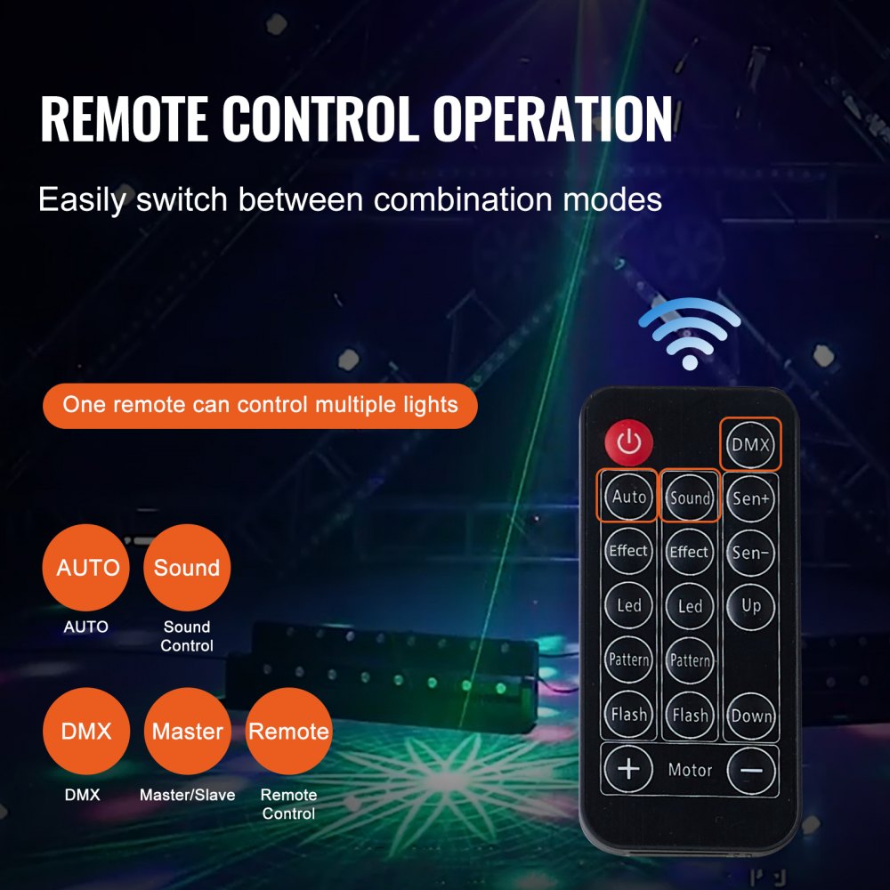 Bostome 4-in-1 RGB Stage Light with LED patterns, strobe effects, and disco ball features.