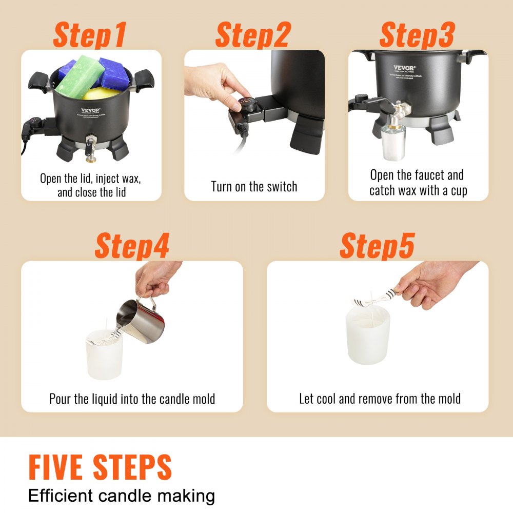 Infographic showing five steps to use the Bostome 5L electric wax melter for candle making.
