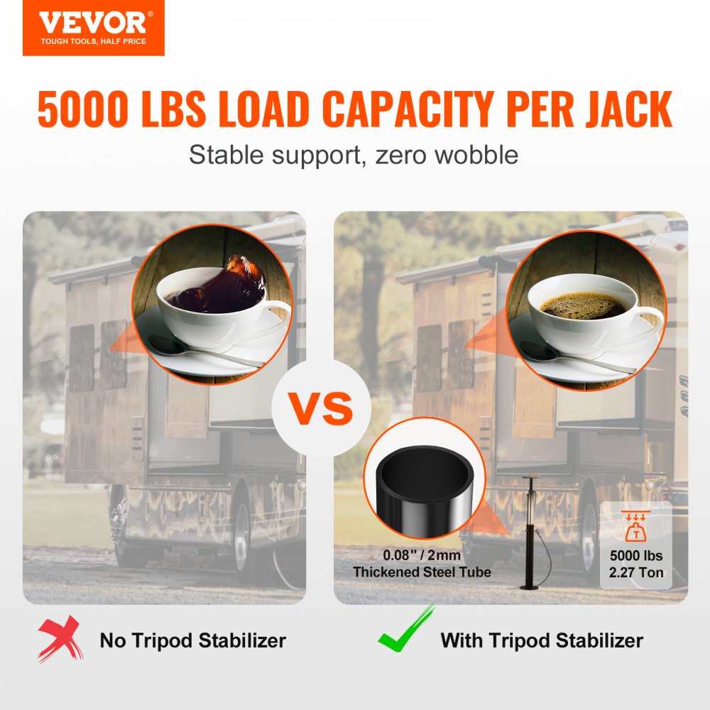 RV Slide Out Support Jacks, 5000 lbs Capacity Each Slide Out Stabilizer, Adjusts from 20"-48" Camper Slide Out Support Jacks, Heavy-duty Slideout Stabilizers for RV, Camper and Travel Trailer