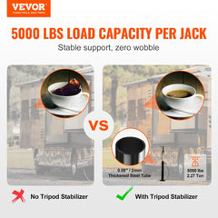 RV Slide Out Support Jacks, 5000 lbs Capacity Each Slide Out Stabilizer, Adjusts from 20"-48" Camper Slide Out Support Jacks, Heavy-duty Slideout Stabilizers for RV, Camper and Travel Trailer