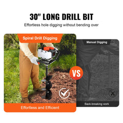 Post Hole Digger, 43cc 1250W Auger Post Hole digger, Gas Powered Earth Digger with 8" Earth Auger Drill Bit, 30 inch Long Alloy Steel Auger, for Farmland, Garden and Plant, EPA certification