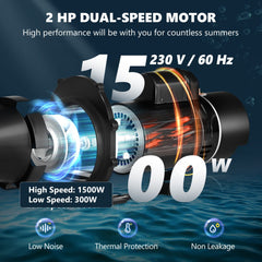 Pool Pump 2.0HP 230V, Variable Dual Speed Pumps 1500W, 5520 GPH Max Flow, Above Ground Pool, w/ Strainer Filter Basket, ETL Certification