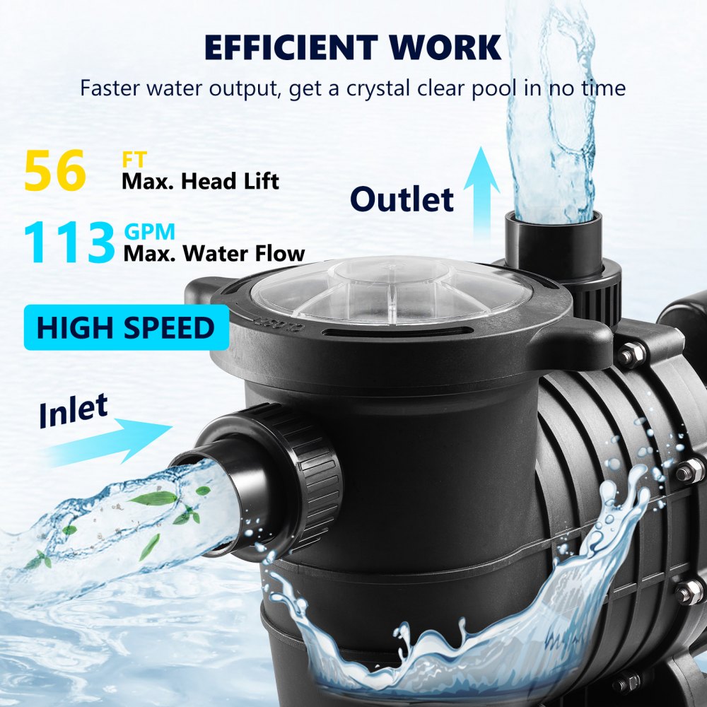 Pool Pump 2.0HP 230V, Variable Dual Speed Pumps 1500W, 5520 GPH Max Flow, Above Ground Pool, w/ Strainer Filter Basket, ETL Certification