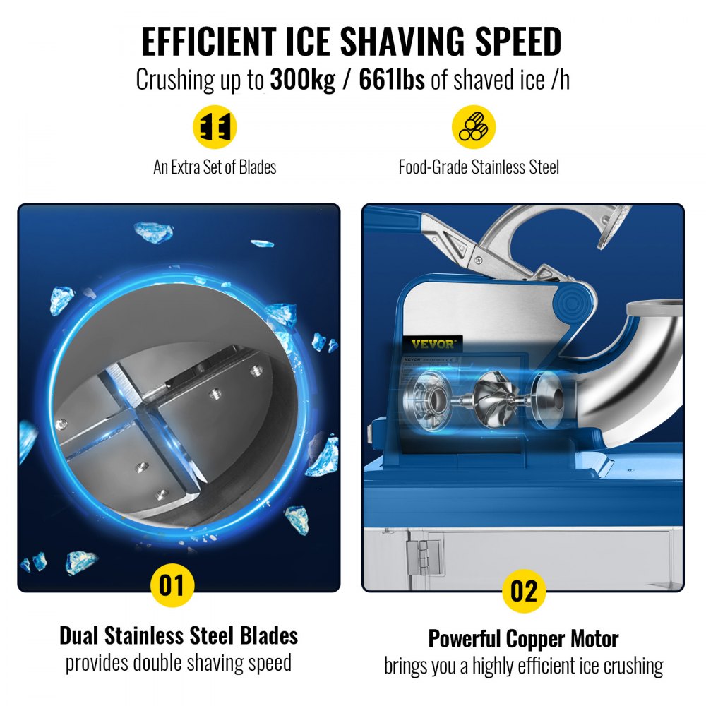 110V Commercial Ice Crusher 440LBS/H, ETL Approved 300W Electric Snow Cone Machine with Dual Blades, Stainless Steel Shaved Ice Machine with Safety On/Off Switch for Family, Restaurants, Bars