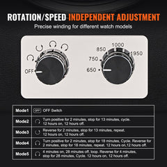 Bostome Single Watch Winder with black PU exterior, blue LED light, and quiet Mabuchi motor.