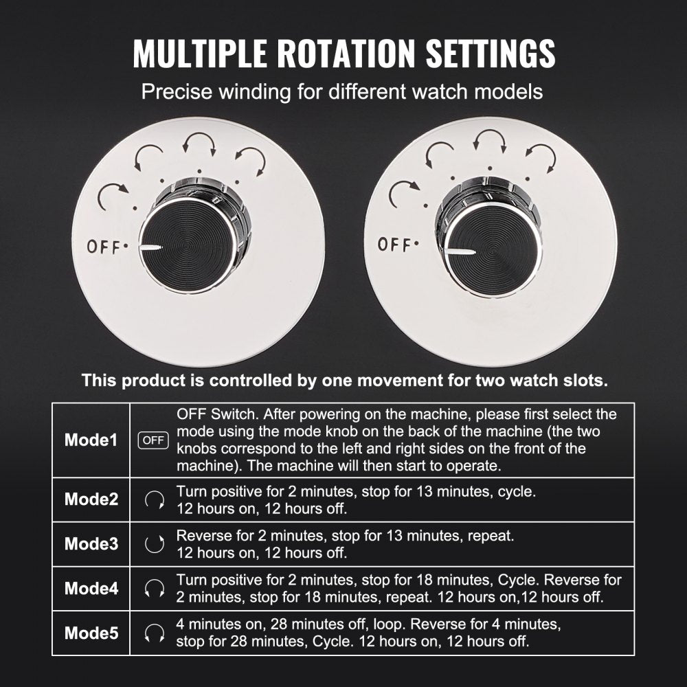 Diagram of watch winder control panel with multiple rotation modes and knobs for two watch slots.