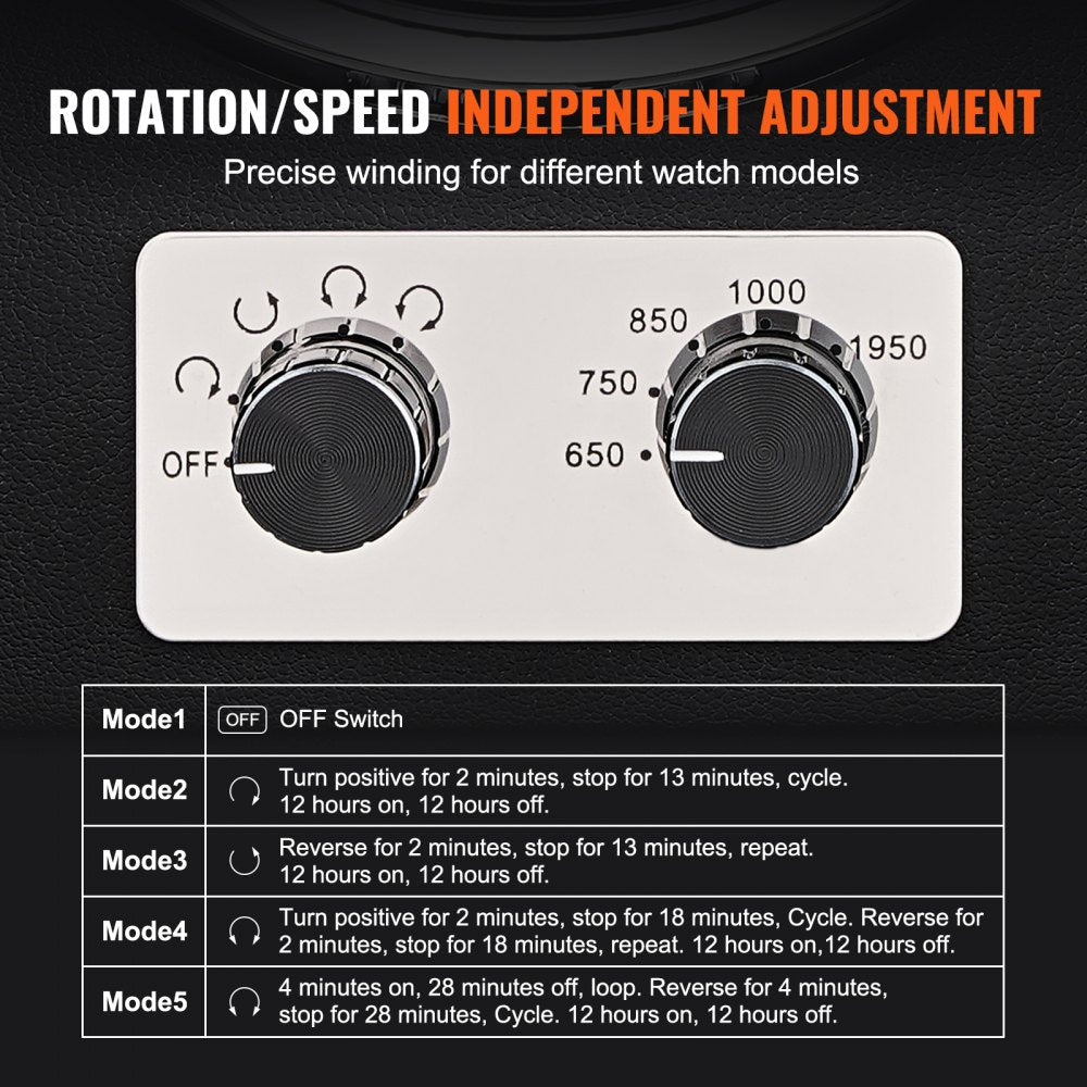Watch Winder, Watch Winder for 6 Men`s and Women`s Automatic Watches, with 6 Super Quiet Japanese Mabuchi Motors, Blue LED Light and Adapter, High-Density Board Shell and Black PU