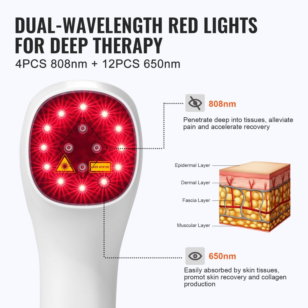 Red Light Therapy Device, Portable Red & Near Infrared Light Therapy for Body and Pets, Handheld Red Light Healing Device with LED Display for Muscle Pain Relief & Dogs, Cats (12*650nm + 4*808nm
