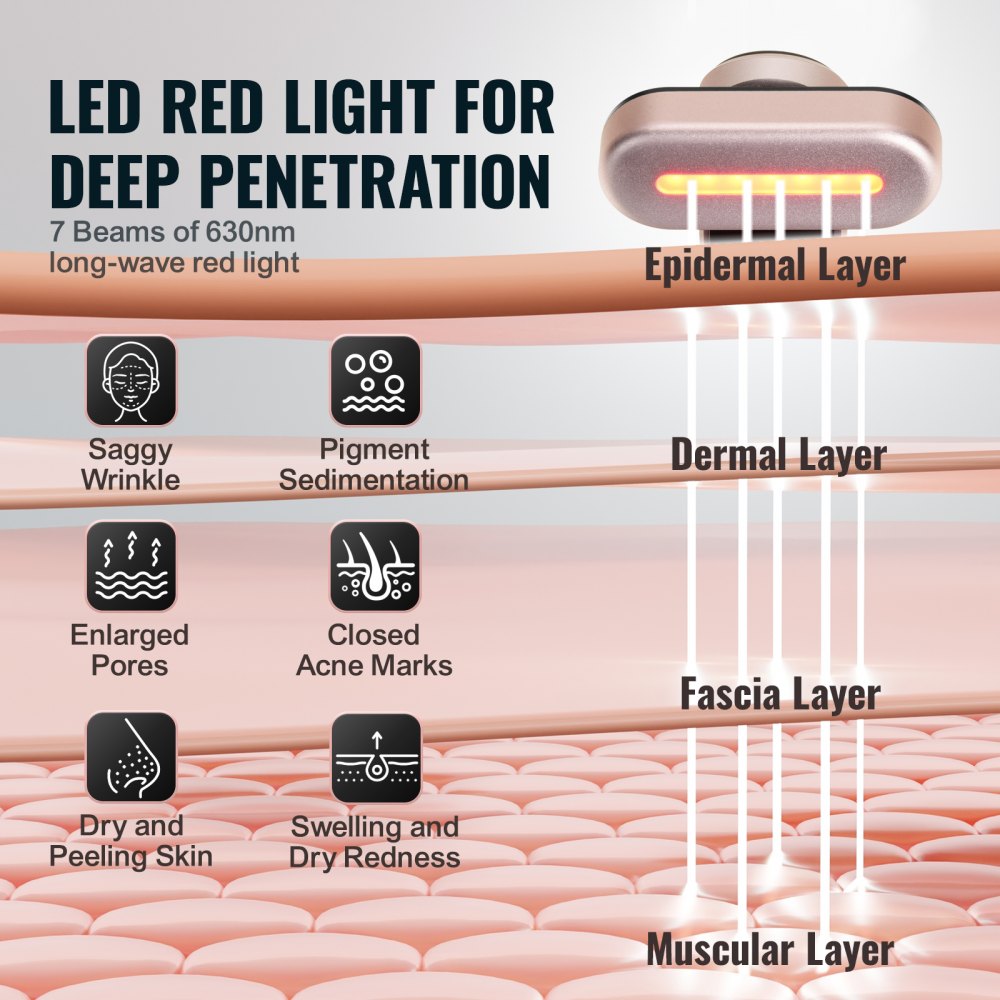 Red Light Therapy Wand for Face and Neck, 3-in-1 LED Facial Wand Red Light Therapy Device with Heating Therapy| Vibrating Facial Massage, Portable LED Beauty Wand