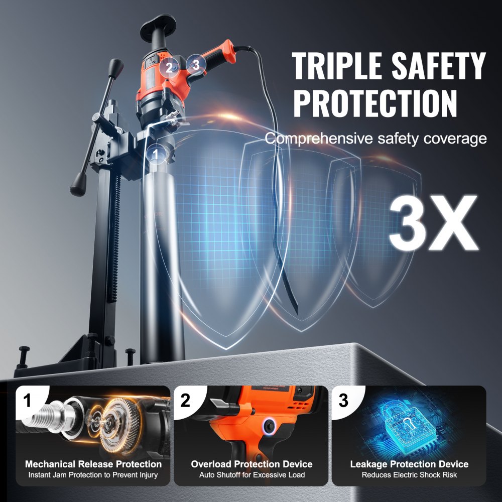 Bostome 2000W core drill machine with handheld and stand modes, showing triple safety protections.