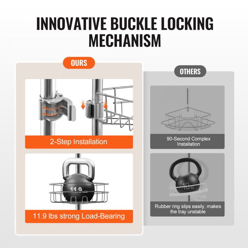 Comparison of shower caddy tension pole: ours with 2-step buckle locking, 11.9 lbs load-bearing tray holding kettlebell; others with 90-second complex install and unstable rubber ring tray.