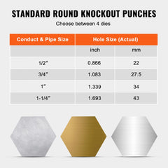 Bostome Hydraulic Knockout Punch Driver Kit with 4 round dies from 1/2" to 1-1/4" for conduit holes.