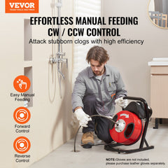 Manual drain cleaner machine with 50ft cable, 4 cutters, and feed control shown in use.