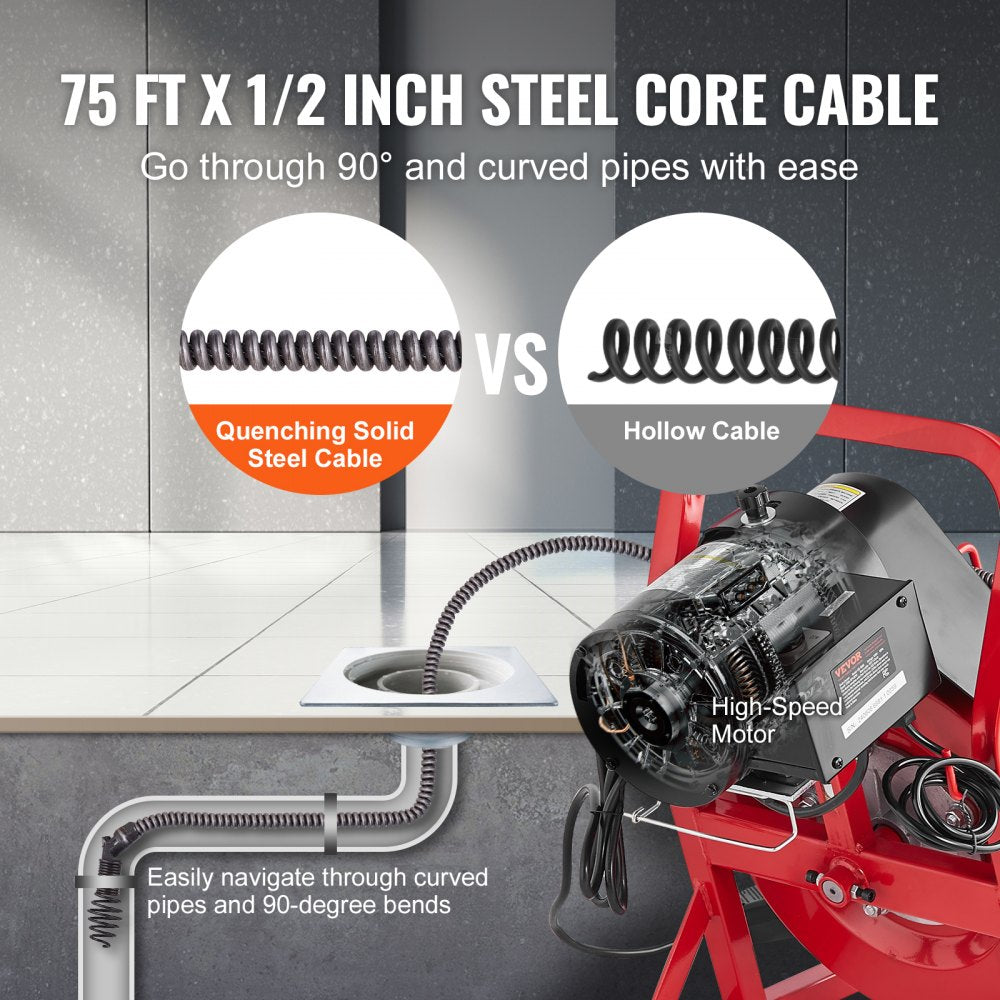 Bostome drain cleaner machine with 75ft 1/2-inch steel core cable, 4 cutters, and high-speed motor.