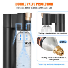 Sparkling Water Maker, Soda Maker Machine for Home Carbonating, Seltzer Water Starter Kit with BPA-free 1L PET Bottle, 2 CO2 Cylinders, Compatible with Mainstream Screw-in 60L CO2 Cylinder