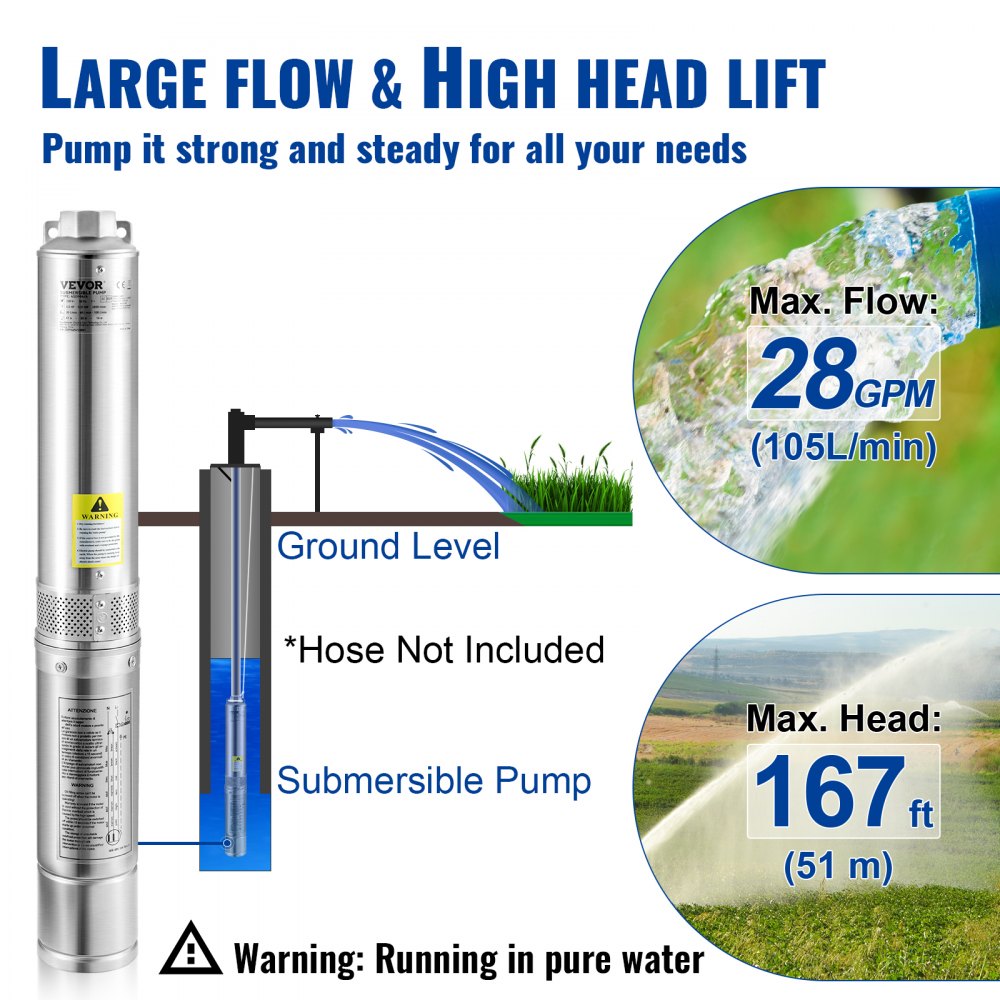 Deep Well Submersible Pump, 0.5HP 115V/60Hz, 28gpm Flow 167ft Head, with 33ft Electric Cord, 4" Stainless Steel Water Pumps for Industrial, Irrigation&Home Use, IP68 Waterproof Grade