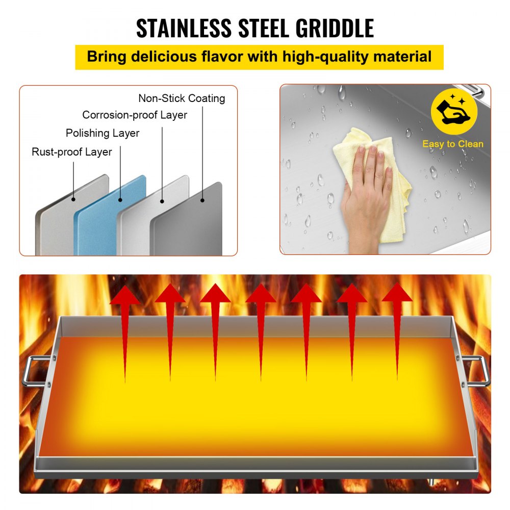 Stainless Steel Griddle,32" X 17" Universal Flat Top Rectangular Plate , BBQ Charcoal/Gas Grill with 2 Handles and Grease Groove with Hole，Grills for Camping, Tailgating and Parties .