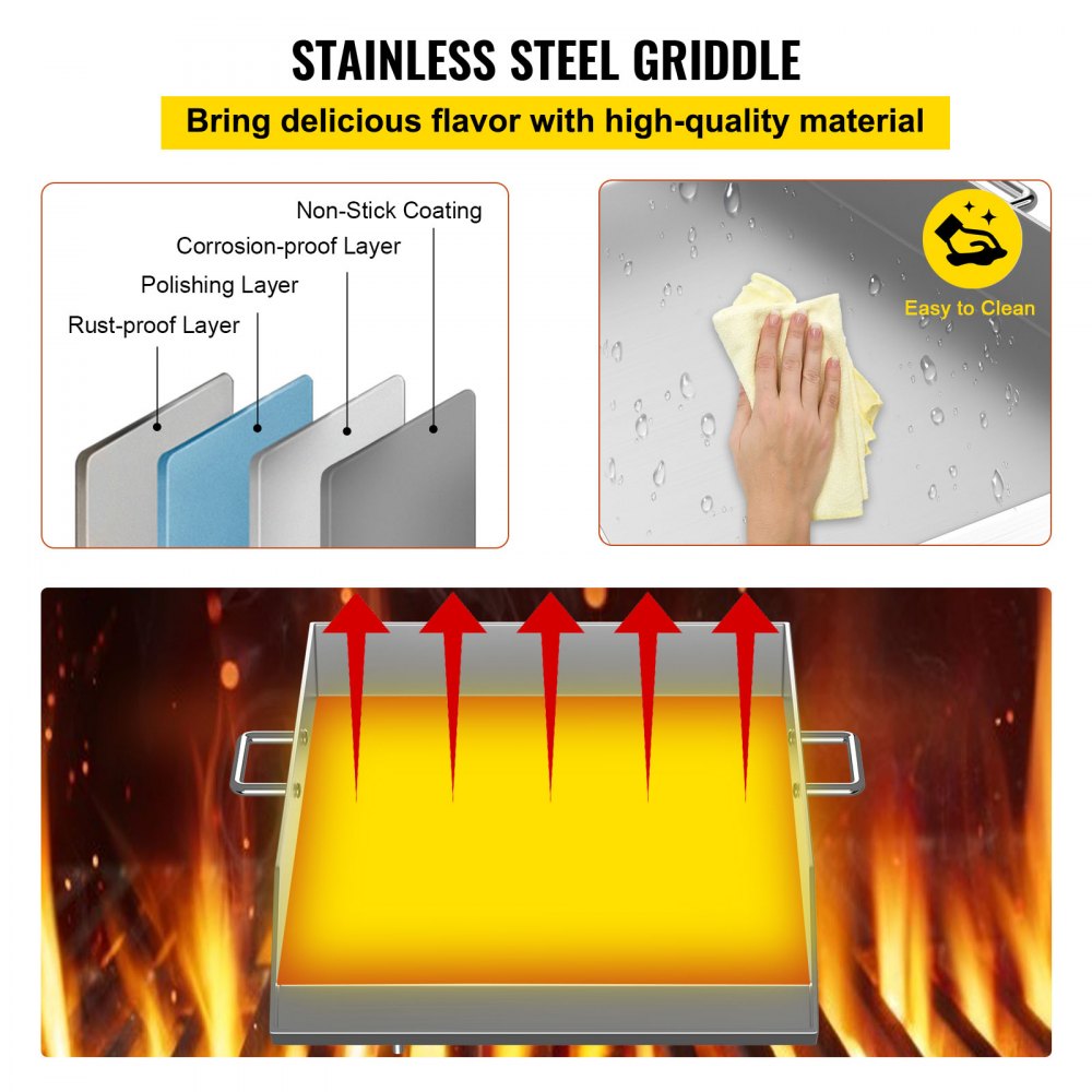 Stainless Steel Griddle,18" X 16" Universal Flat Top Rectangular Plate, BBQ Charcoal/Gas Grill with 2 Handles and Grease Groove with Hole，Grills for Camping, Tailgating and Parties