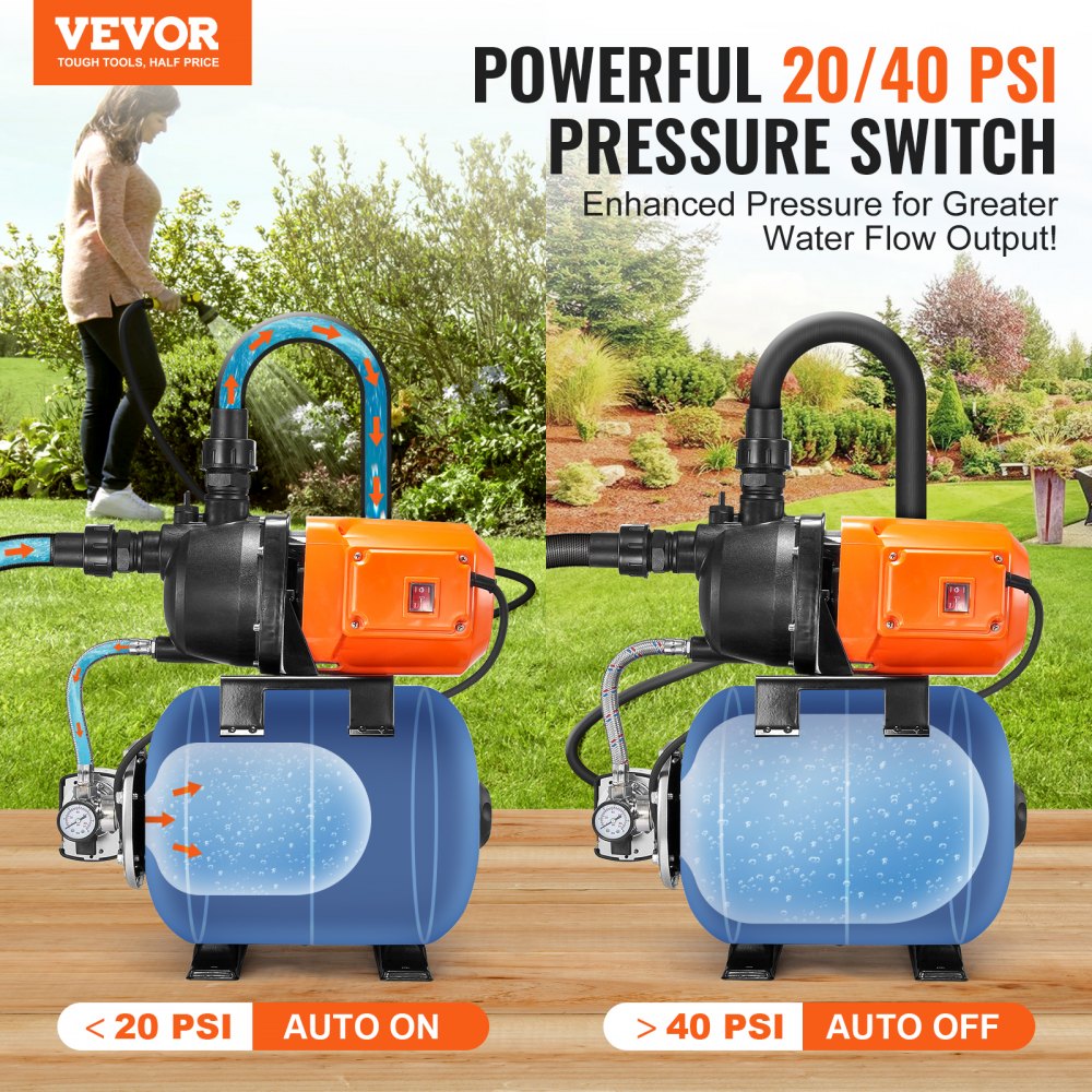 1HP Shallow Well Pump with Pressure Tank 1000GPH Irrigation Booster Pump