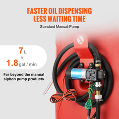 Fuel Caddy, 32 Gallon, Portable Fuel Storage Tank On-Wheels, with 12V DC Transfer Pump, Gasoline Diesel Fuel Container with 8.2 ft Hose, Flow Rate 7L/min, for Trucks, Boats, Lawn Mowers