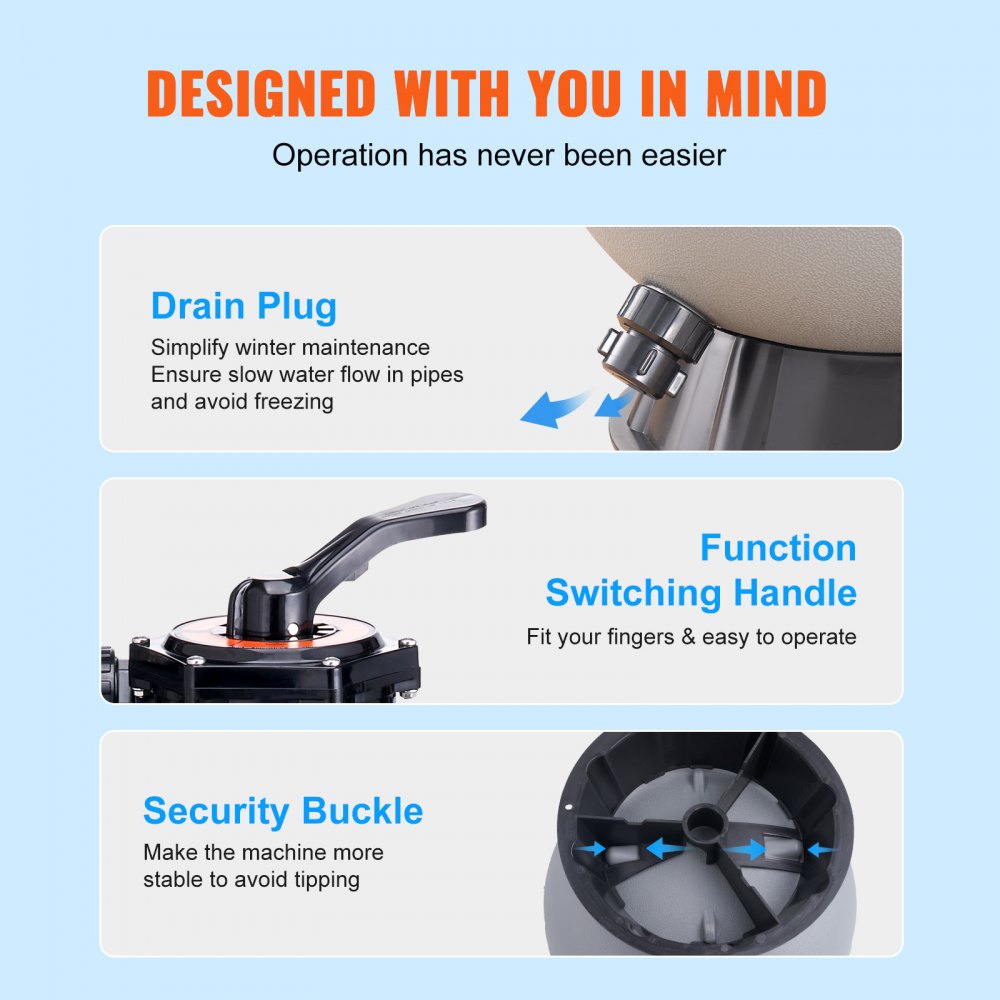 Sand Filter, 16-inch, Up to 35 GPM Flow Rate, Above Inground Swimming Pool Sand Filter System with 7-Way Multi-Port Valve, Filter, Backwash, Rinse, Recirculate, Waste, Winter, Closed Functions