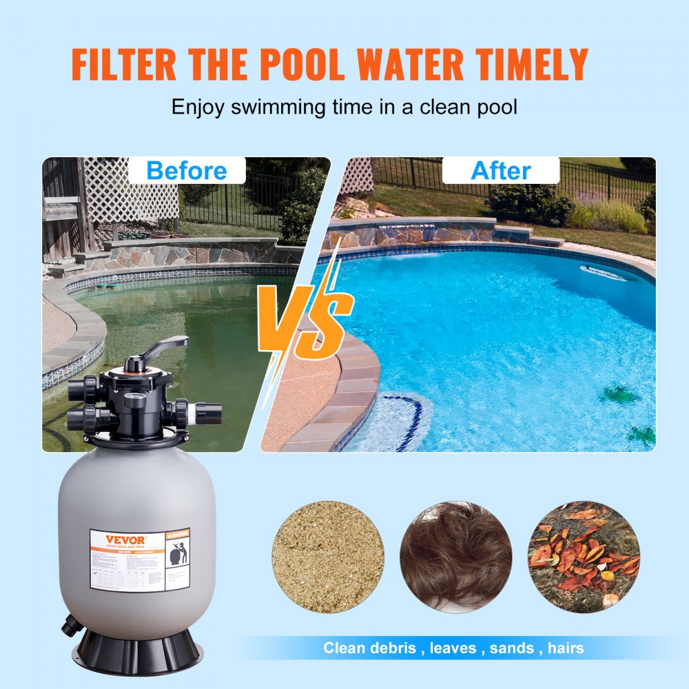 Sand Filter, 16-inch, Up to 35 GPM Flow Rate, Above Inground Swimming Pool Sand Filter System with 7-Way Multi-Port Valve, Filter, Backwash, Rinse, Recirculate, Waste, Winter, Closed Functions