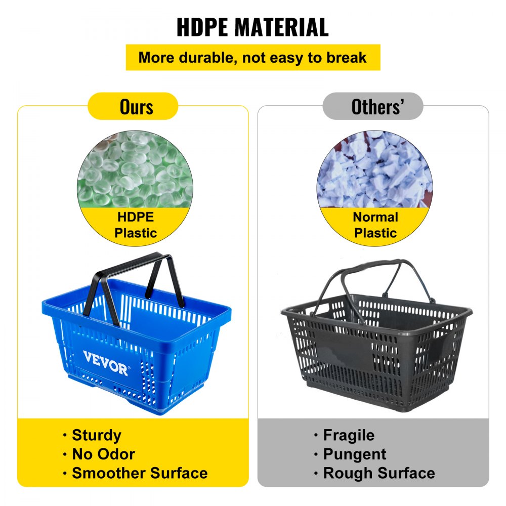 Shopping Basket, 16.9 x 11.8 x 8.7 in/42.8 x 30 x 22 cm(L x W x H), Plastic Handle and Iron Stand, Set of 12 Store Baskets with Durable PE Material Used for Supermarket, Retail, Bookstore, Blue
