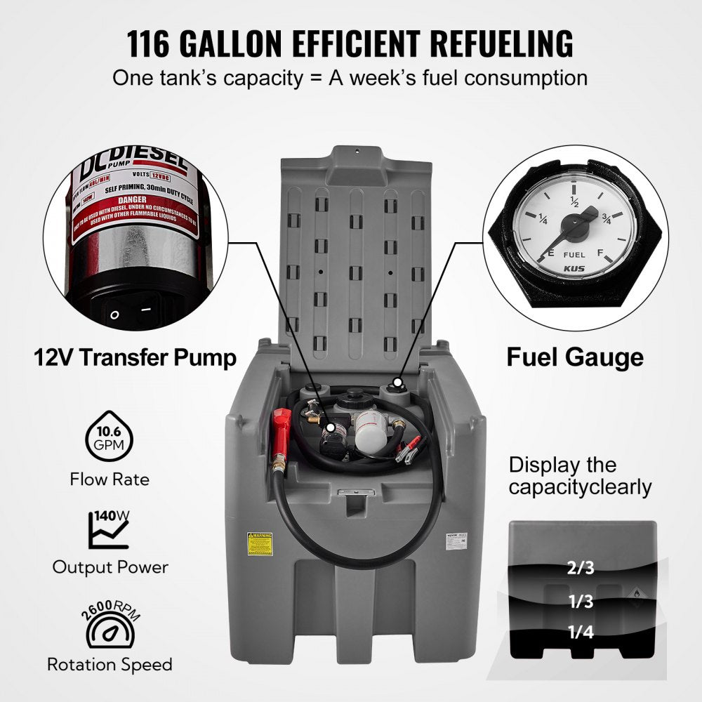 Portable Diesel Tank, 116 Gallon Capacity & 10 GPM Flow Rate, Diesel Fuel Tank with 12V Electric Transfer Pump and 13.1ft Rubber Hose, PE Diesel Transfer Tank for Easy Fuel Transportation, Gray
