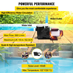 2.5HP Swimming Pool Pump Motor Hayward Lift 62ft In/Above Ground Pool Pump