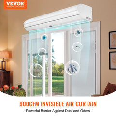 A 36-inch white unheated indoor air curtain mounted above sliding doors, showing airflow barrier against dust and insects.
