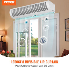 48-inch unheated indoor air curtain with 1650 CFM airflow, wall-mounted over a door.