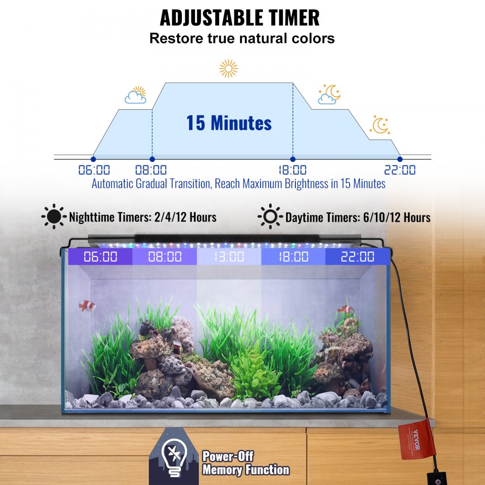 Aquarium Light, 14W Full Spectrum Fish Tank Light with 5 Levels Adjustable Brightness, Adjustable Timer and Power-Off Memory, with ABS Shell Extendable Brackets for 18"-24" Freshwater Fish Tank