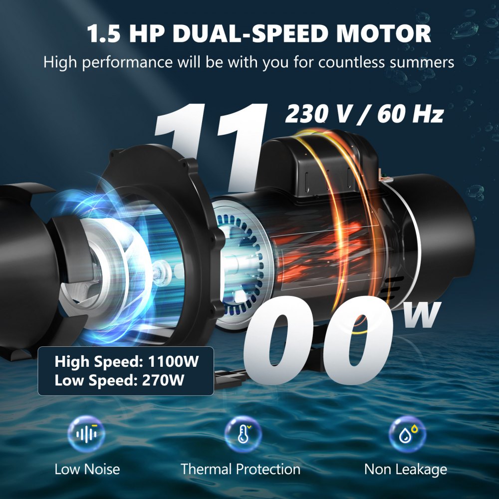 Pool Pump 1.5HP 230V, Variable Dual Speed Pumps 1100W for Above Ground Pool, Strainer Filter Basket, 5400 GPH Max. Flow, Energy Saving Swimming Pool Pump