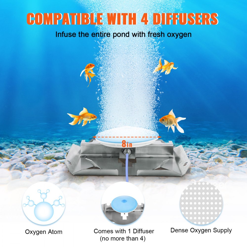 Pond Aerator, 550W Power 5.2CFM for Up to 1 Acre 50` Lake Includes 3/4 HP 100` Weighted Tubing & Diffuser, Air Compressor for Deep Water Oxygen Circulation, 1 Diffuser, Black