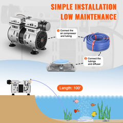 Pond Aerator, 550W Power 5.2CFM for Up to 1 Acre 50` Lake Includes 3/4 HP 100` Weighted Tubing & Diffuser, Air Compressor for Deep Water Oxygen Circulation, 1 Diffuser, Black