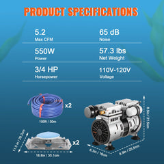 Pond Aerator, 550W Power, 5.2CFM for Up to 3 Acre 50` Lake, Pond Aeration Kit Includes 3/4 HP Compressor & 2 100` Weighted Tubings & 2 Diffusers