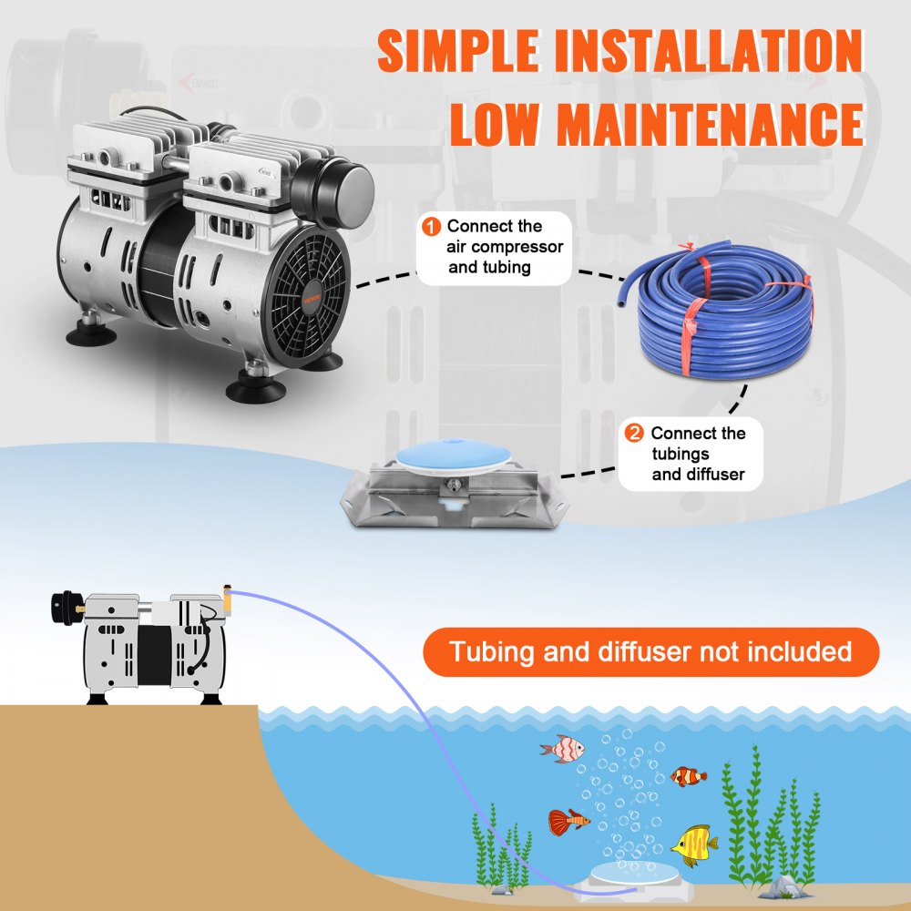Aerator, 550W Power 5.2CFM for Up to 3 Acre 50` Includes 3/4 HP Compressor & Timer & Valves, Air Compressor for Deep Water Oxygen Circulation, for Pond, Lake, No Diffuser, Black
