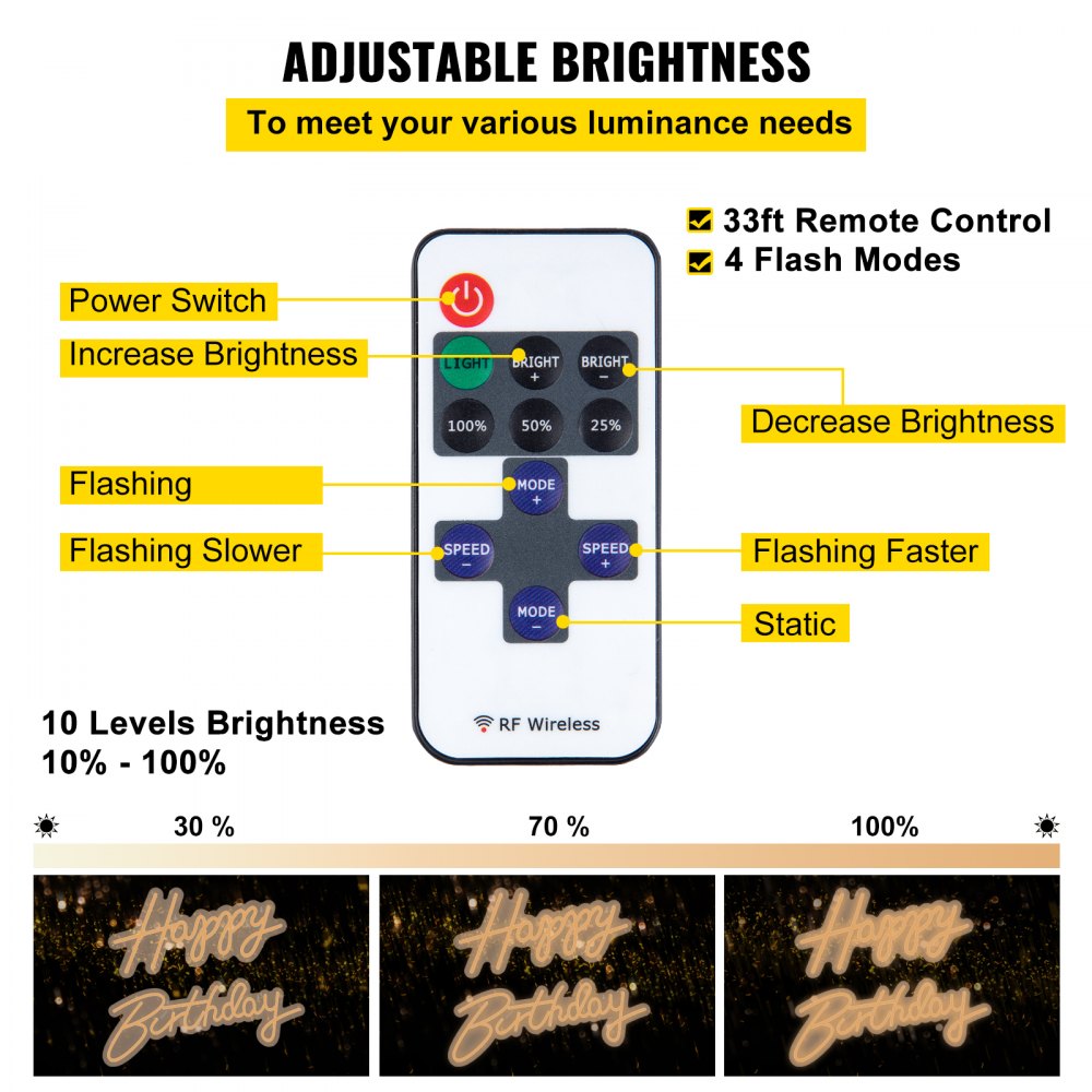 Warm white LED "Happy Birthday" neon sign with remote control and durable silicone construction.