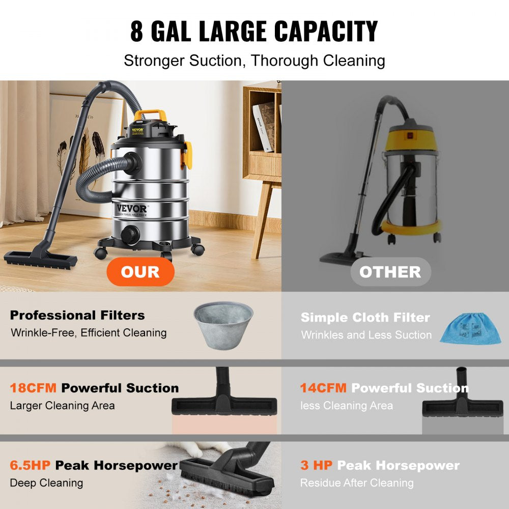 Bostome 8-gallon stainless steel wet dry shop vacuum with 6 peak HP, shown next to a weaker competitor.