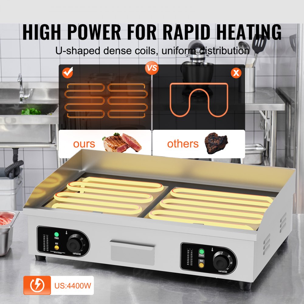 Commercial Electric Griddle, 4400W Countertop Flat Top Grill, 122℉-572 ℉ Adjustable Temp, 28.74 x 15.75 x 0.39in Stainless Steel Griddle Grill with 2 Shovels and 2 Brushes for Home or Restaurant