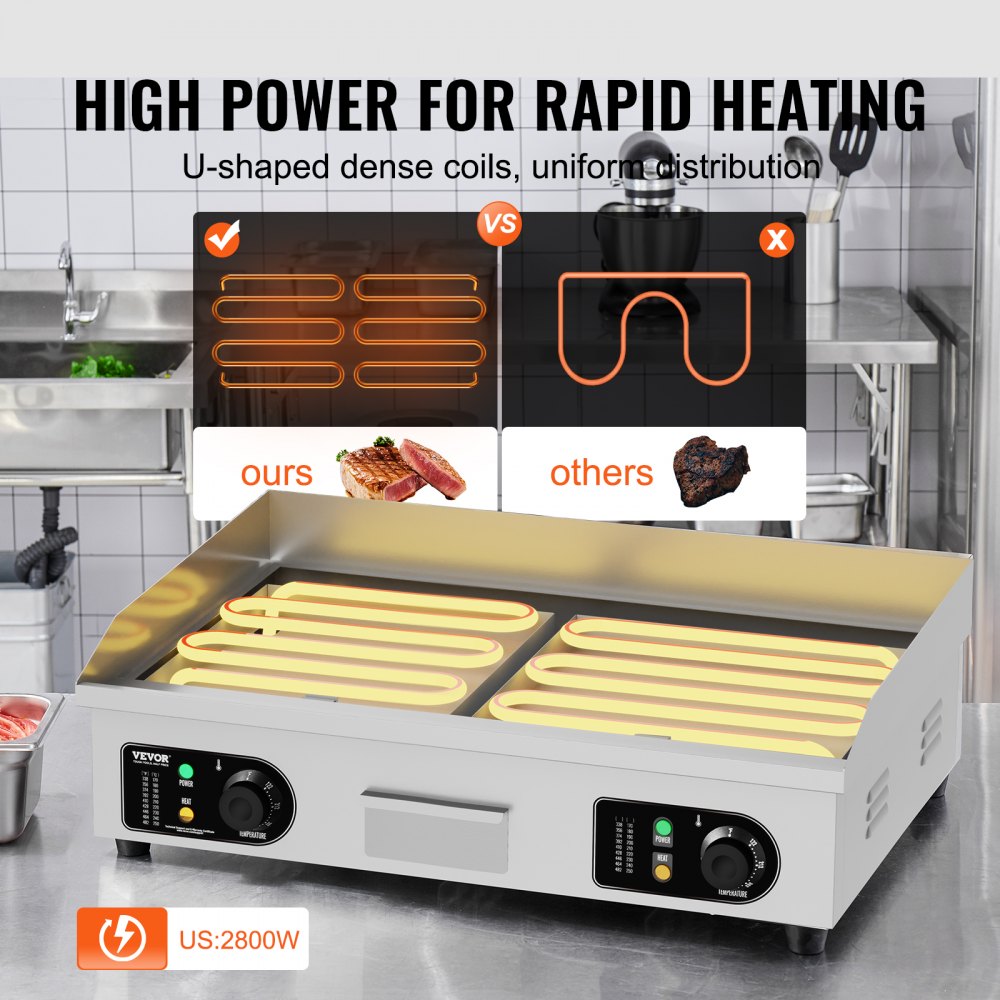 Commercial Electric Griddle, 2800W Countertop Flat Top Grill, 122℉-572 ℉ Adjustable Temp, 28.74 x 15.75 x 0.39in Stainless Steel Griddle Grill with 2 Shovels and 2 Brushes for Home or Restaurant