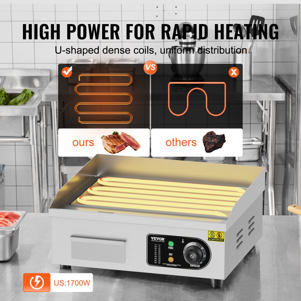 Commercial Electric Griddle, 1700W Countertop Flat Top Grill, 122℉-572 ℉ Adjustable Temp, 17.72 x 11.81 x 0.39in Stainless Steel Griddle Grill with 2 Shovels and 2 Brushes for Home or Restaurant