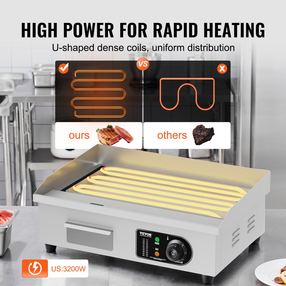 Commercial Electric Griddle 3200 W Countertop Flat Top Grill 122℉-572℉