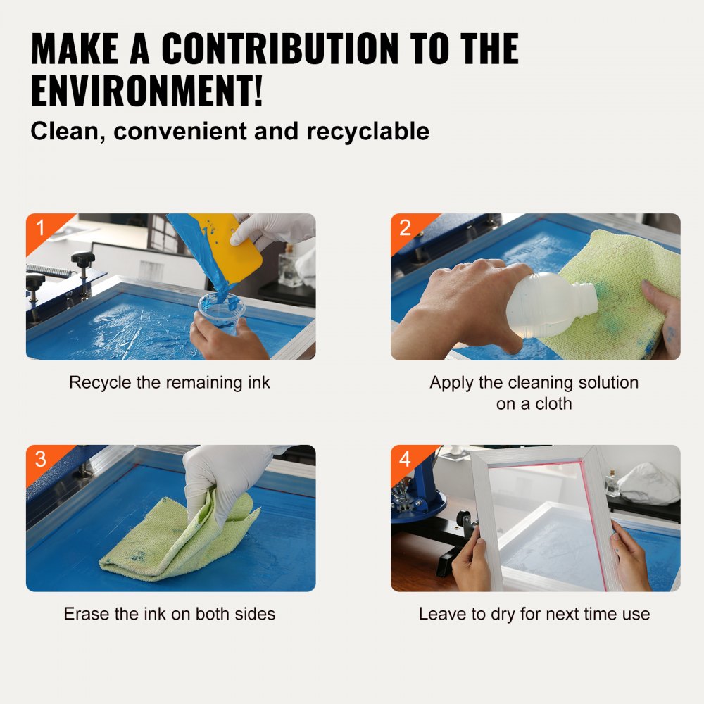 Four-step infographic showing cleaning and recycling process for silk screen printing frames using a cloth and solution.