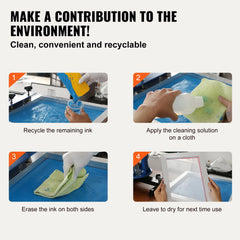 Four-step infographic showing cleaning and recycling process for silk screen printing frames using a cloth and solution.