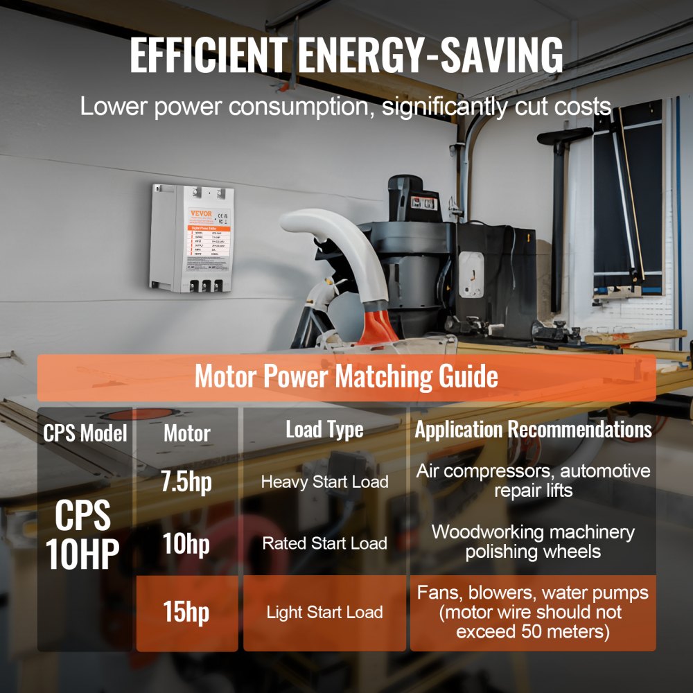3 Phase Converter - 10HP 30A 220V Single Phase to 3 Phase Converter, Digital Phase Shifter for Residential and Light Commercial Use, 220V-240V Input/Output (One Converter for One Motor Only)