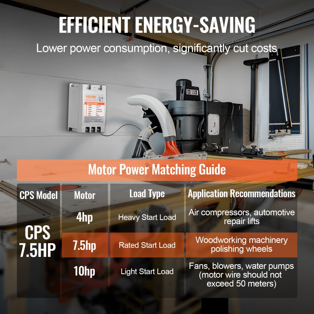 3 Phase Converter- 7.5HP 23A 220V Single Phase to 3 Phase Converter, Digital Phase Shifter for Residential & Light Commercial Use, 220V-240V Input/Output (One Converter Must Be Used on One Motor Only)