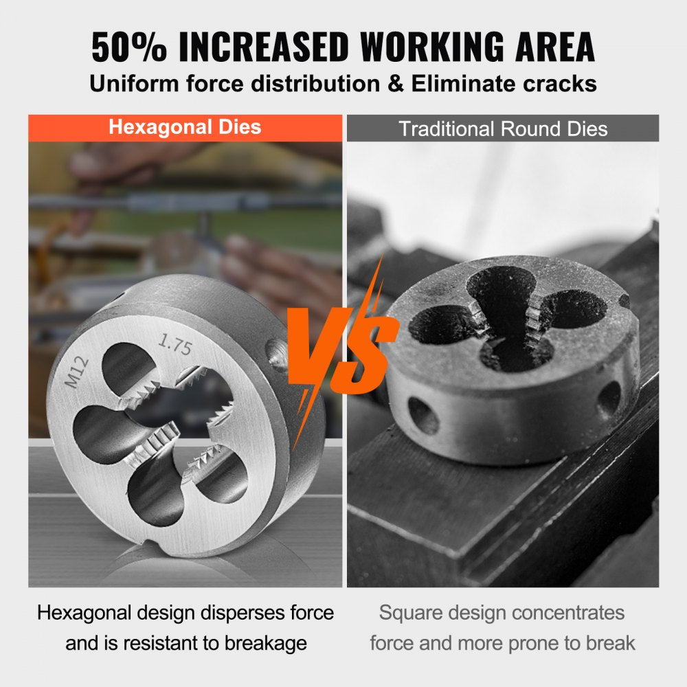 Hexagonal vs traditional round dies showing 50% increased working area and force distribution.