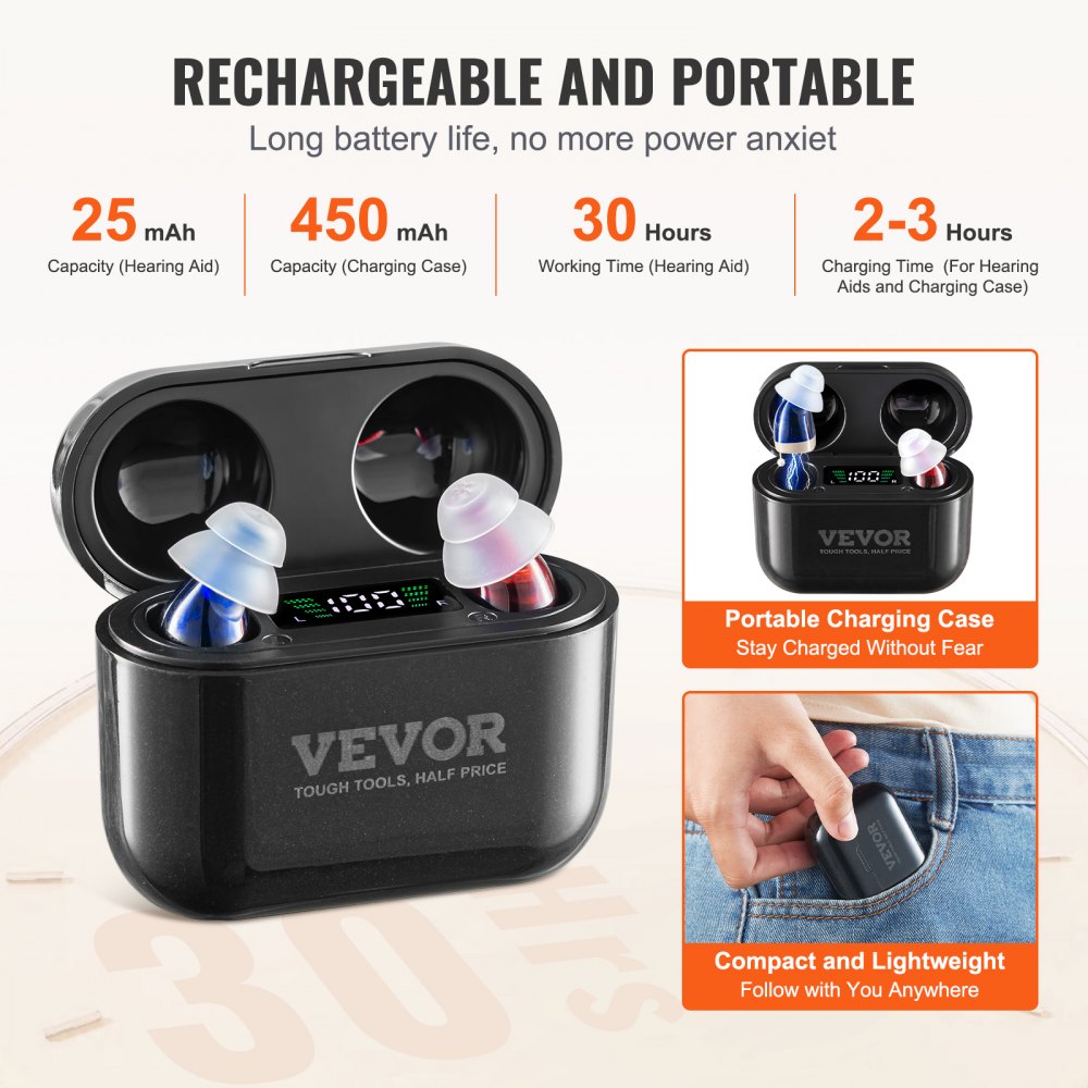 Hearing Aids for Senior Rechargeable Hearing Amplifiers & 8 Pair Ear Domes