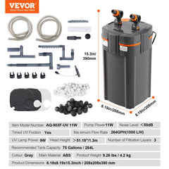 Aquarium Filter 264GPH, 3-Stage Canister Filter 75 Gallon, Ultra-Quiet Internal Aquarium Filter with UV Protection, Submersible Power Filter with Multiple Function for Fish Tanks, 11W